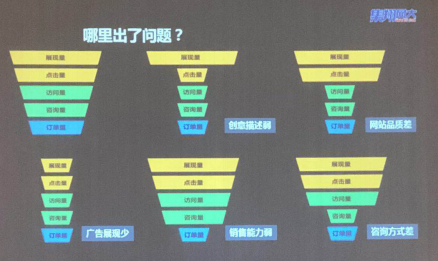 营销之道因智而能—百度推广企业英才交流会